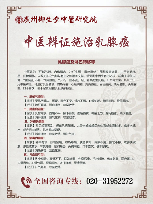 广州肿瘤中医科普|【关爱女性健康】中医如何治疗乳腺癌？